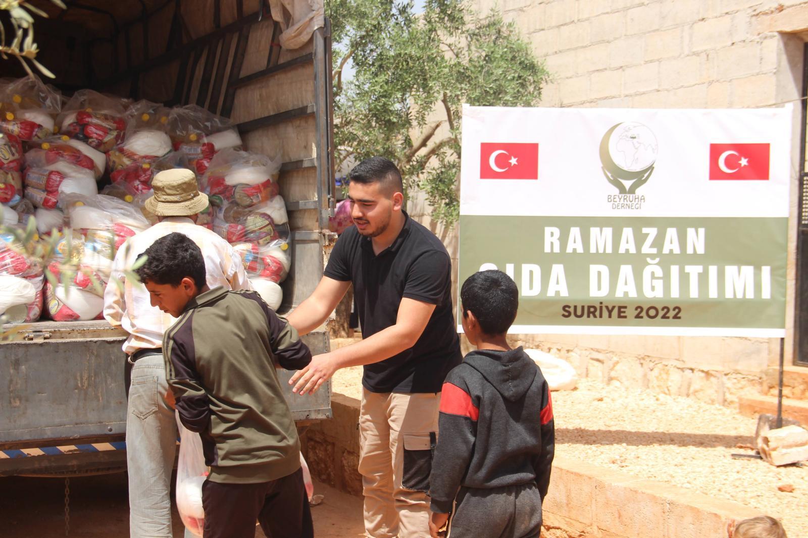 Gıda Desteği